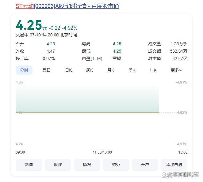 SOL遭遇大幅下滑超4.25%，投资者恐慌性抛售的简单介绍